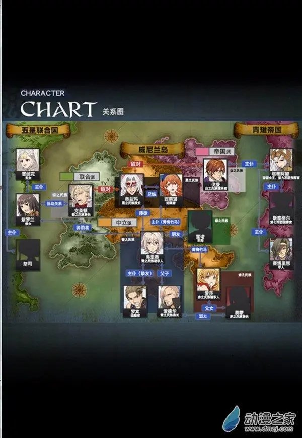 第14回