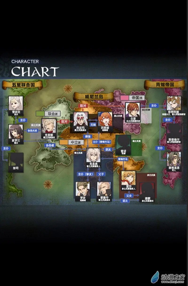 第03回
