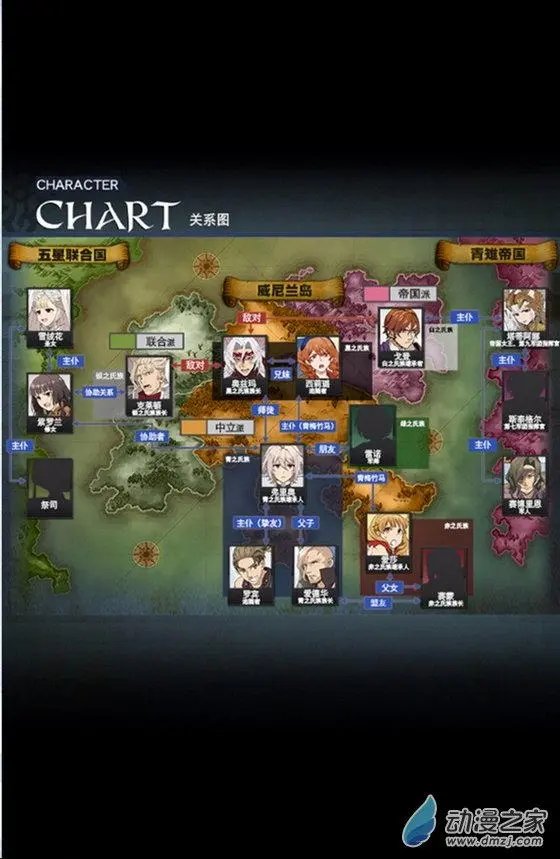第04回