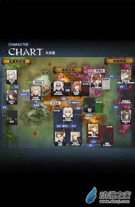 第05回