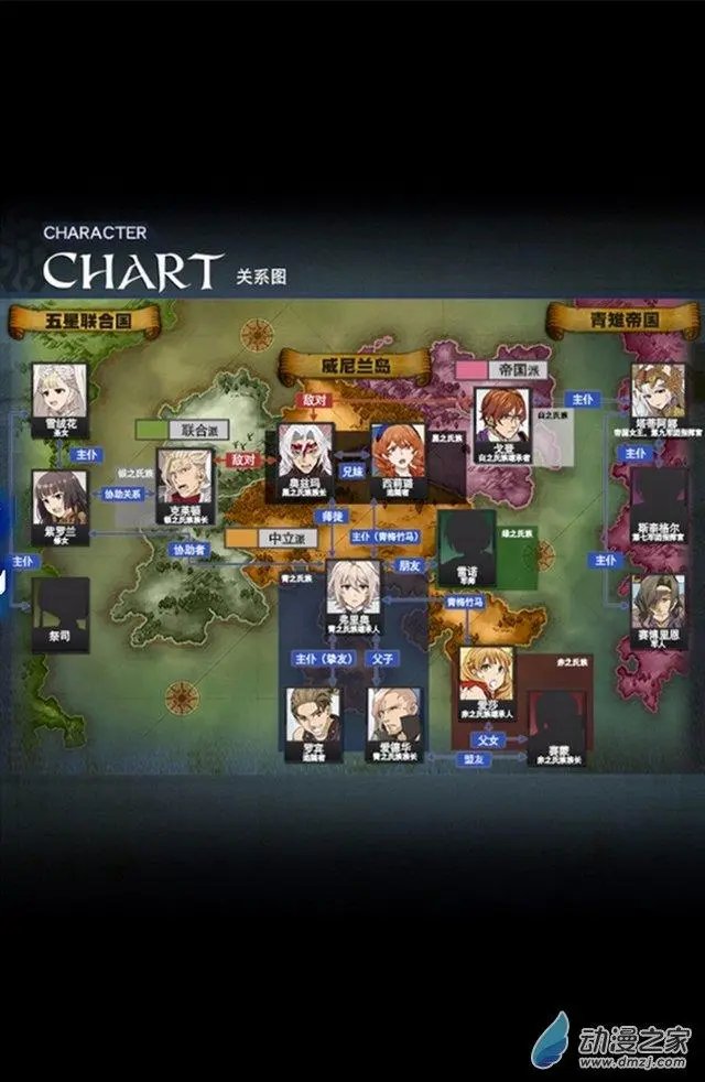 第07回