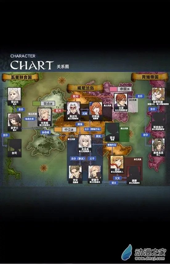 第09回