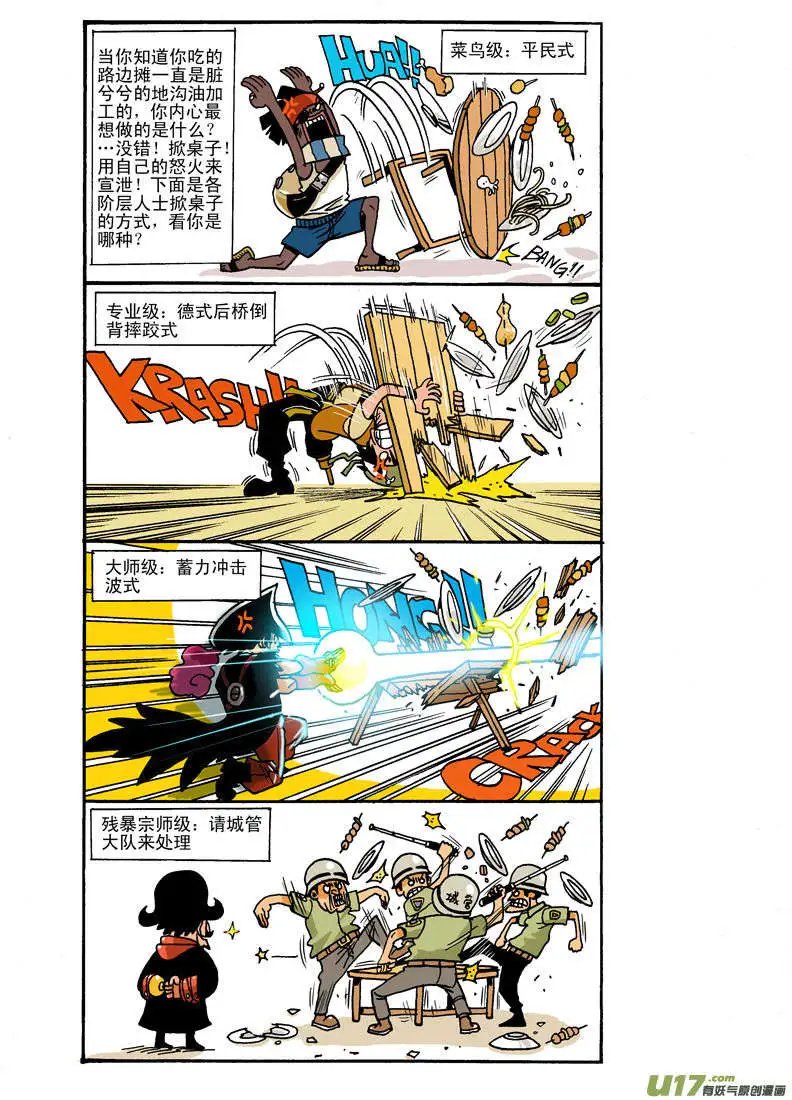 食品卫生战!!