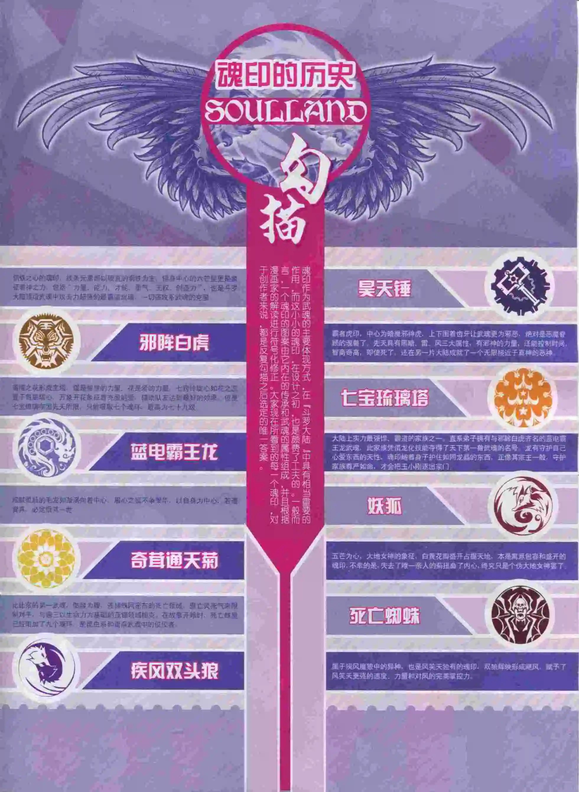 第04期