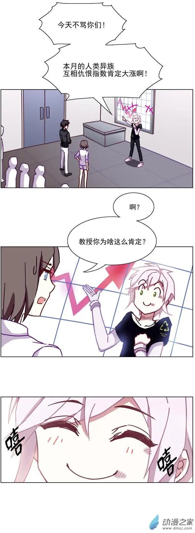 第64回