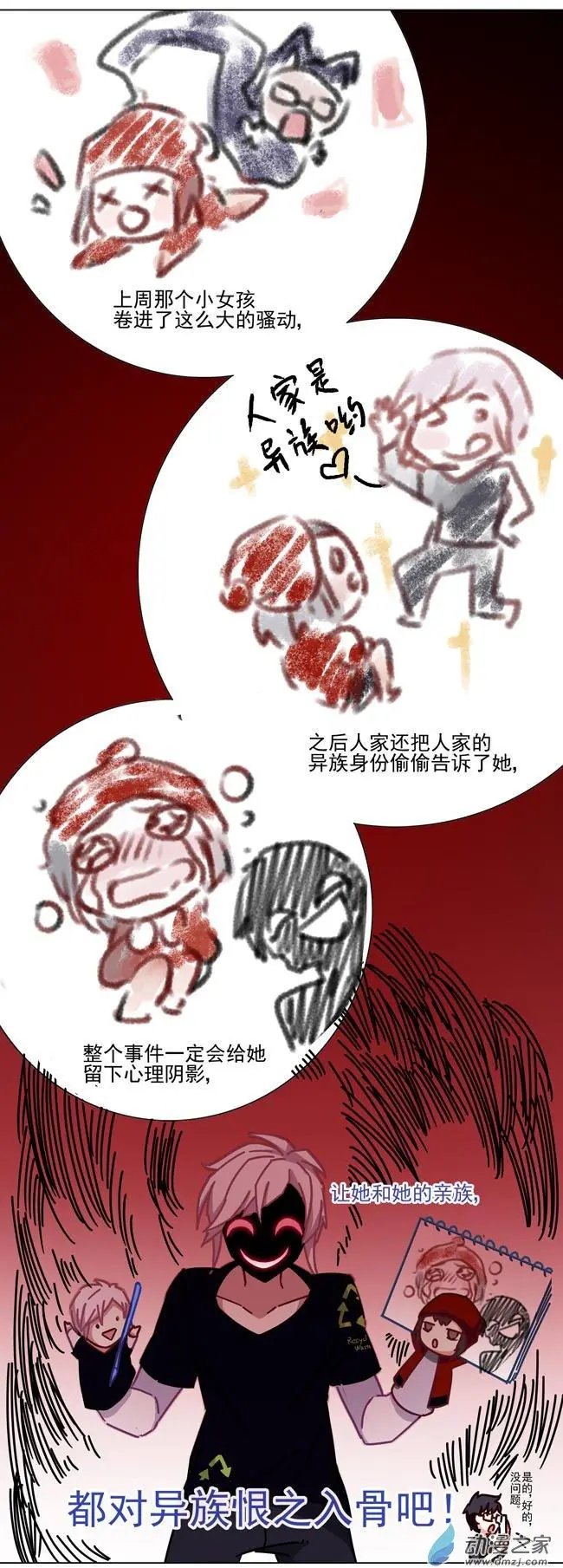 第64回