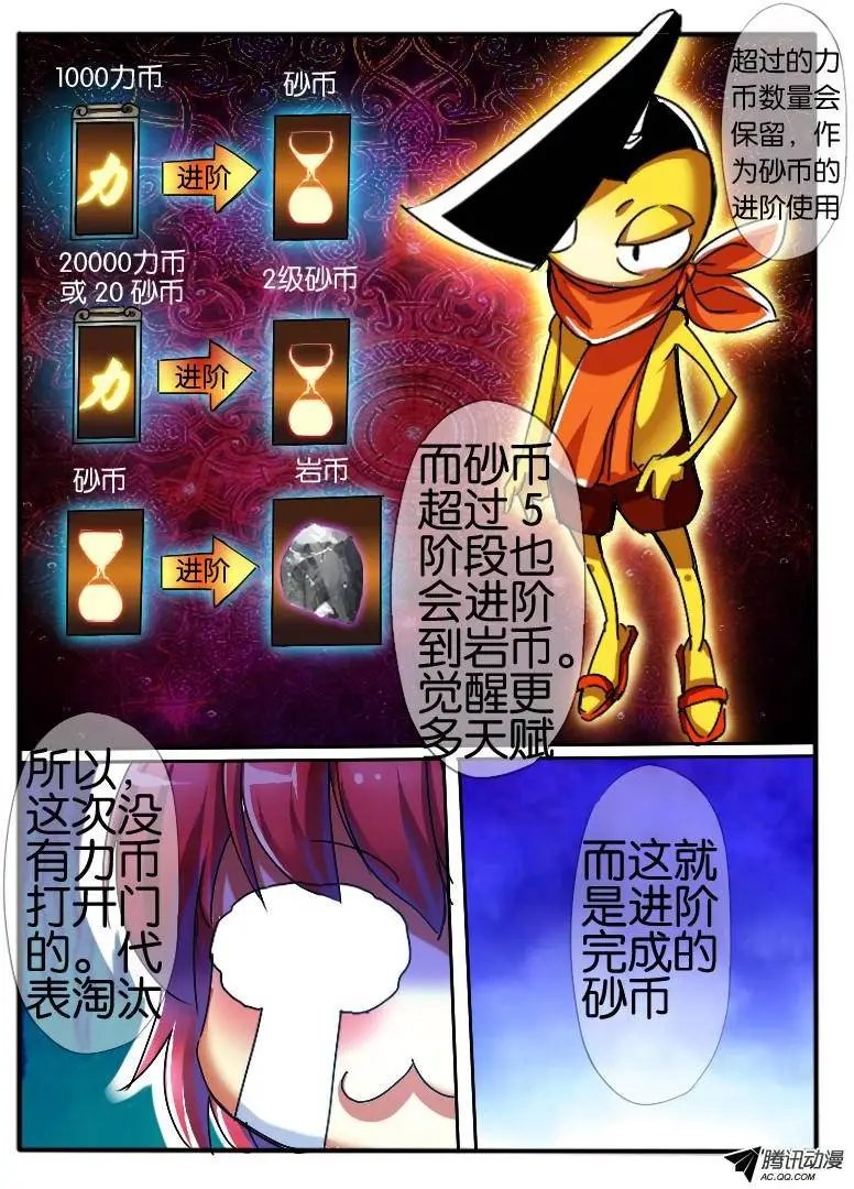 55.鉴定之门2