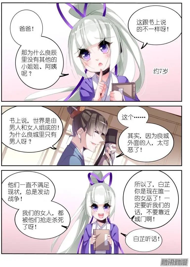 206-我要当医生