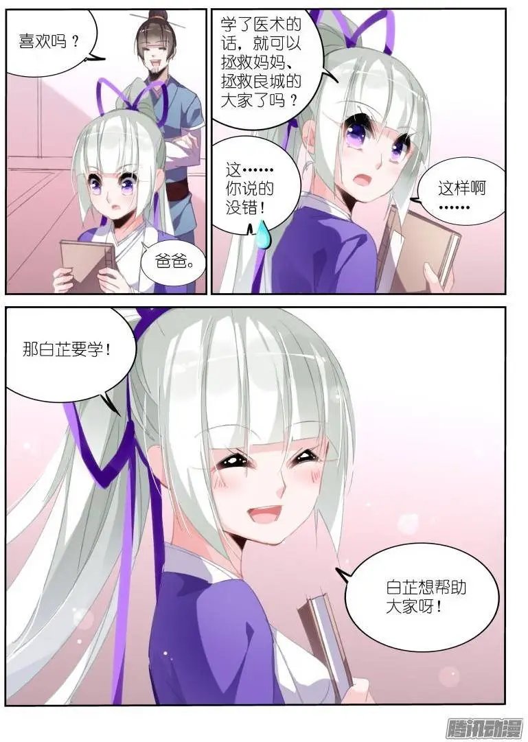 206-我要当医生
