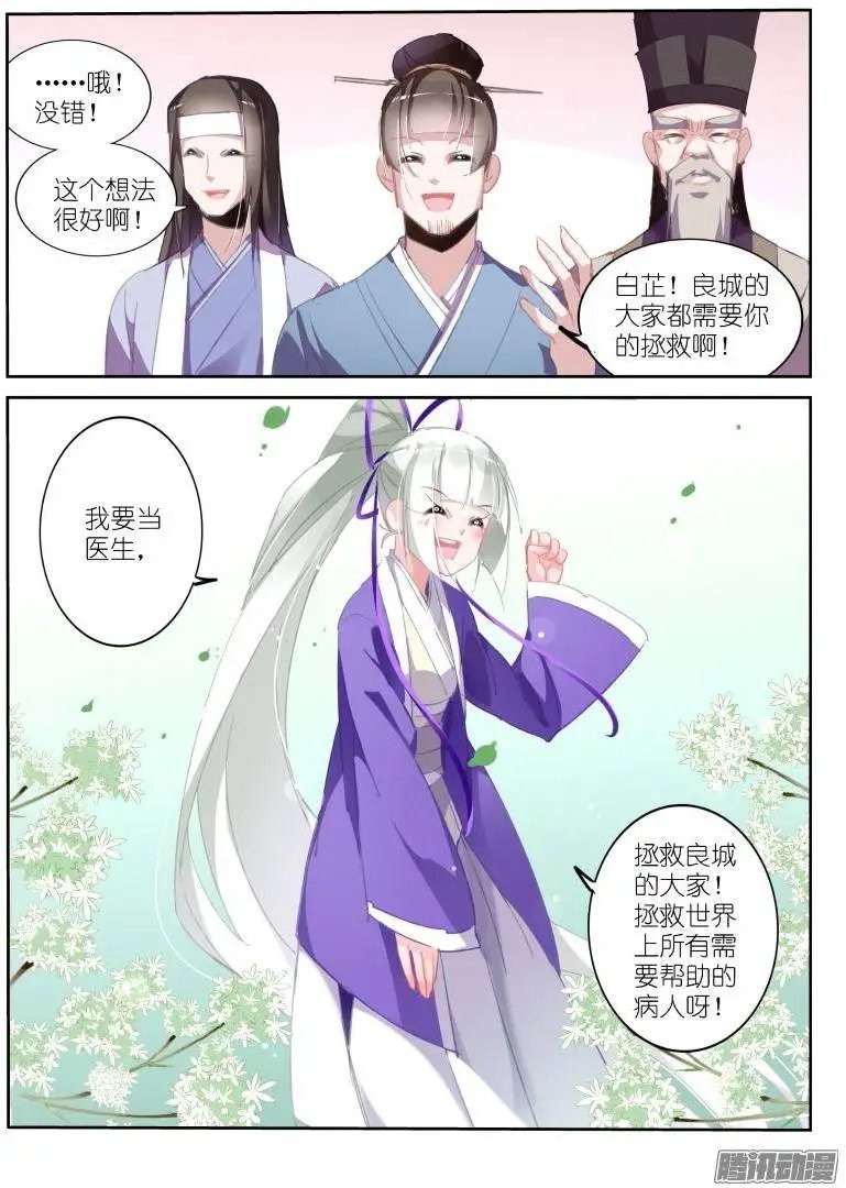 206-我要当医生