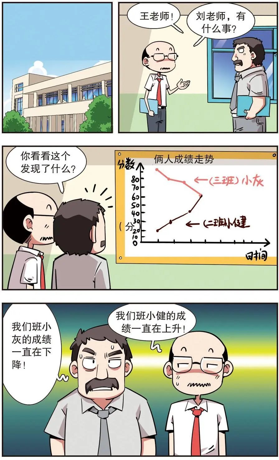 第127话