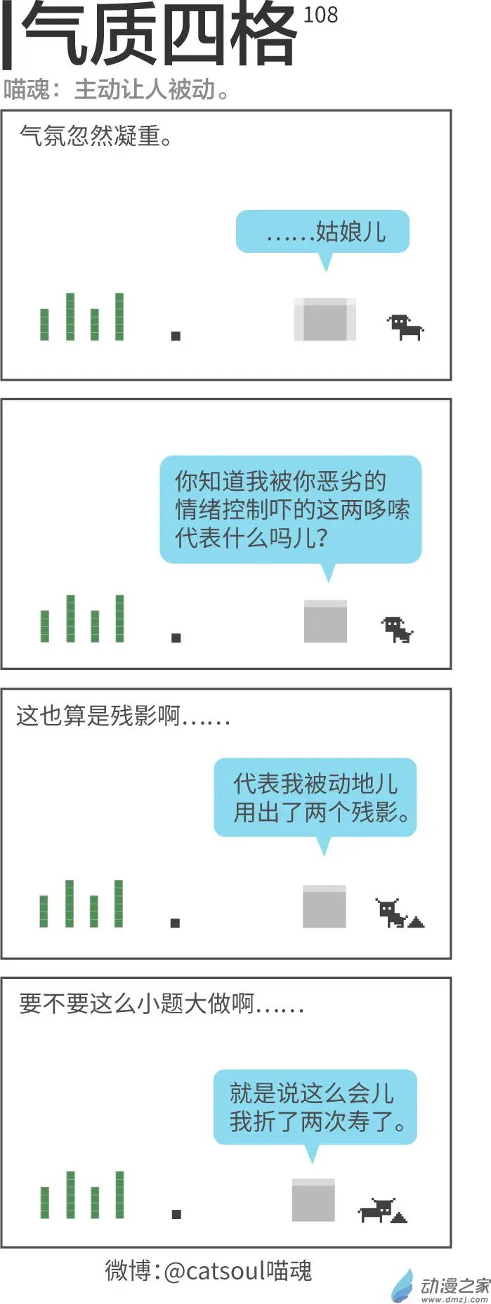第108回 被动