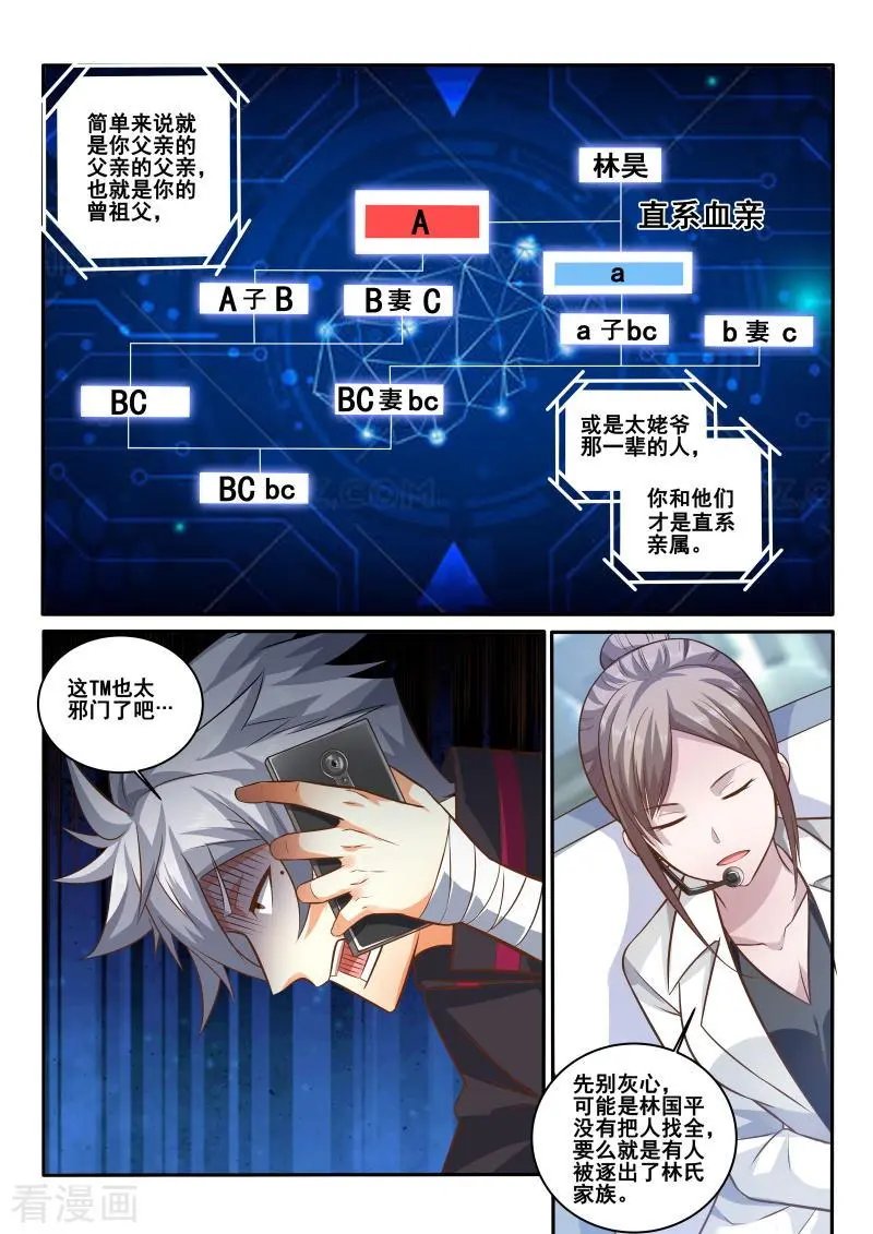 第426话 亲缘鉴定报告