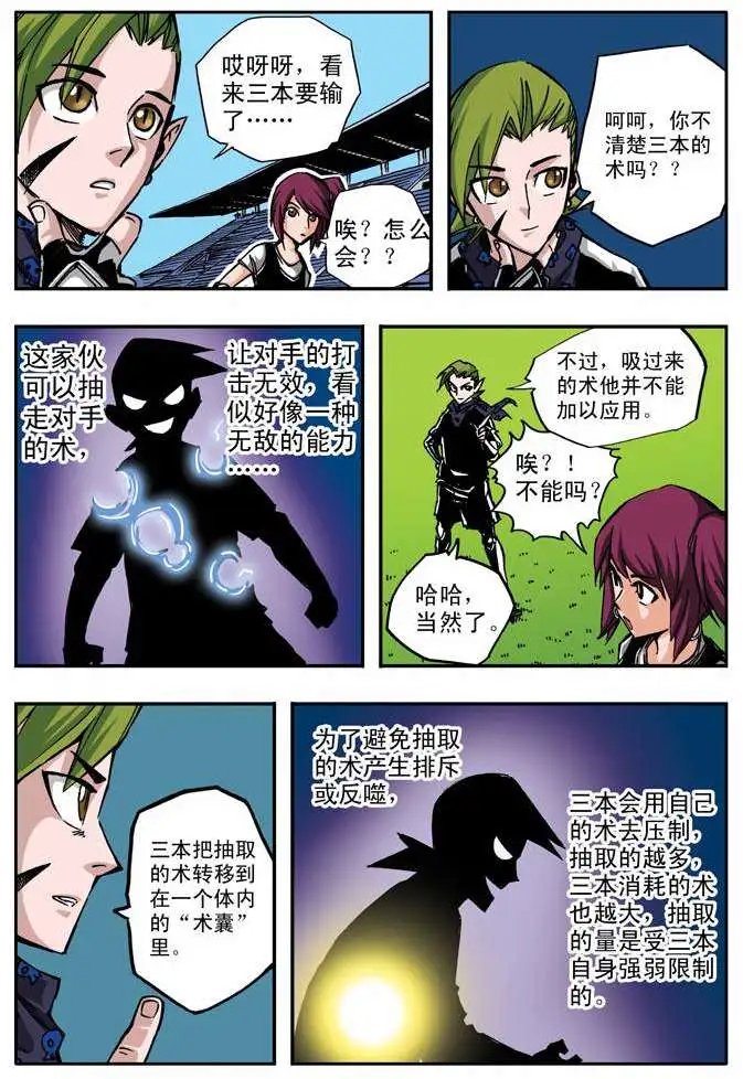 第30章 愤怒强敌