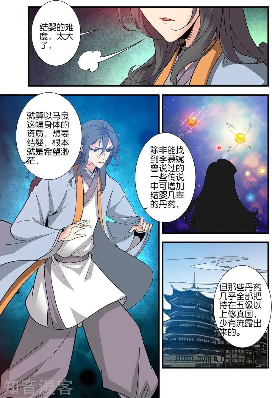 第89话 修丹