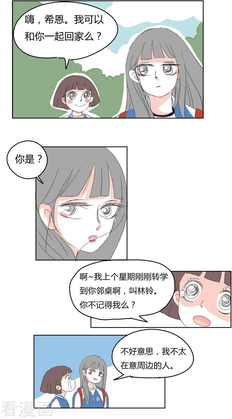 第20话 我头晕