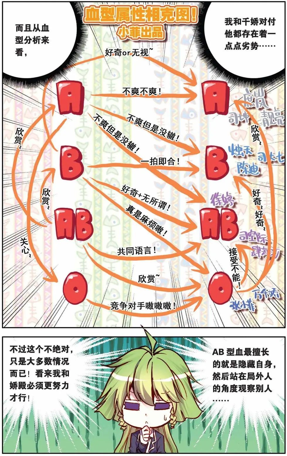 第63回 强力乖萌受？！
