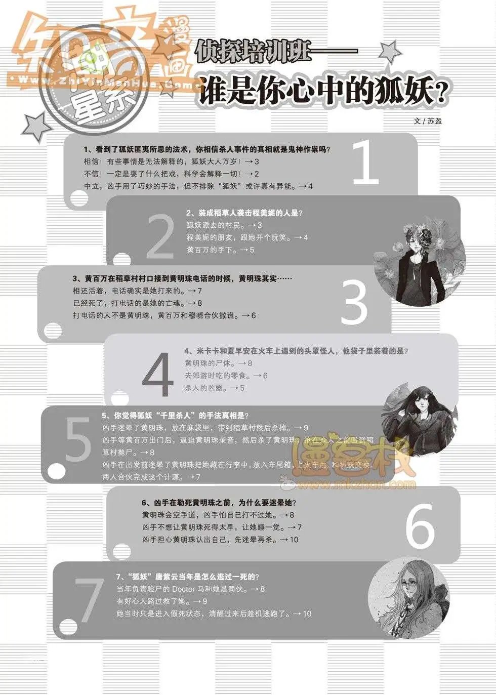 20期
