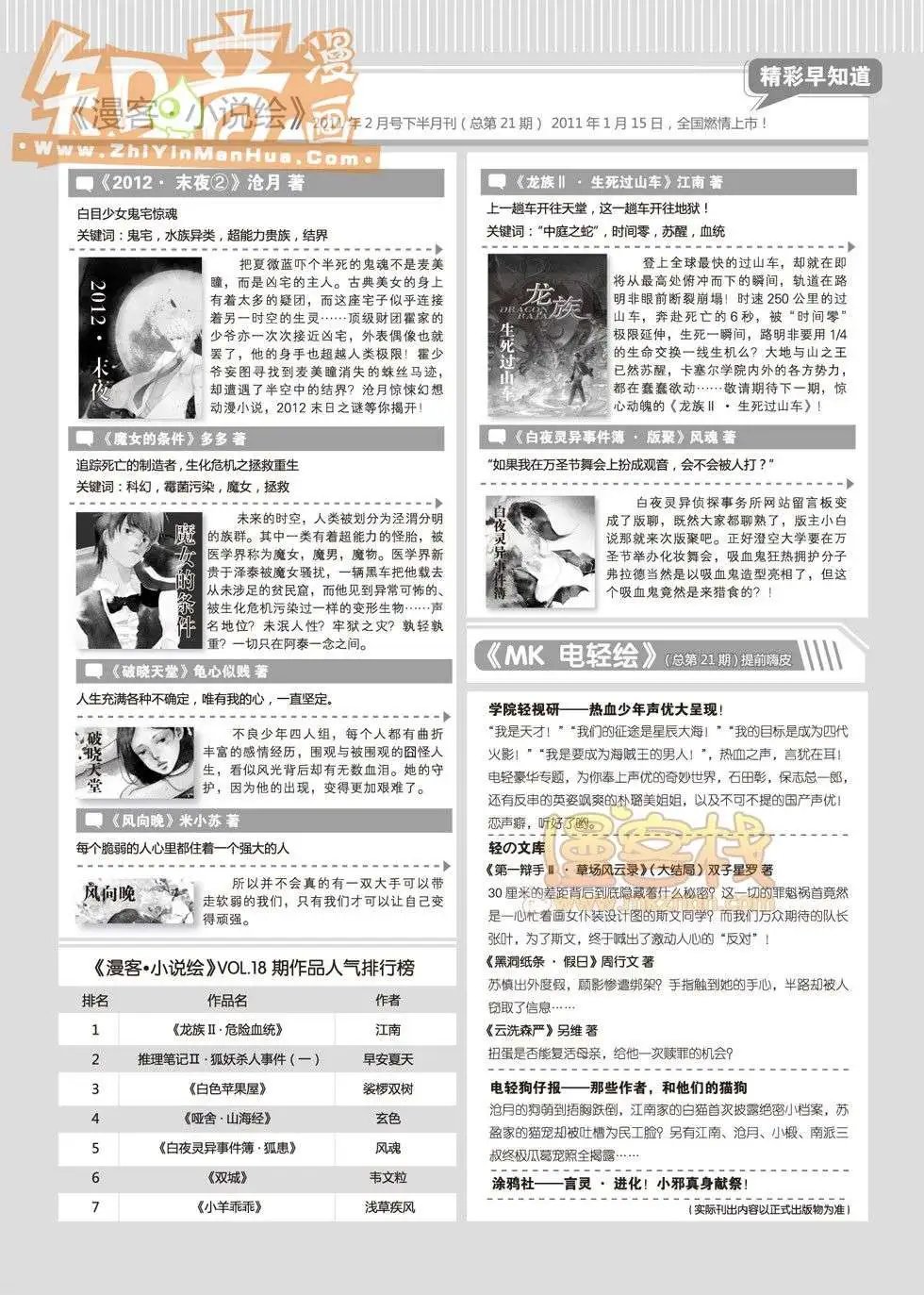 20期