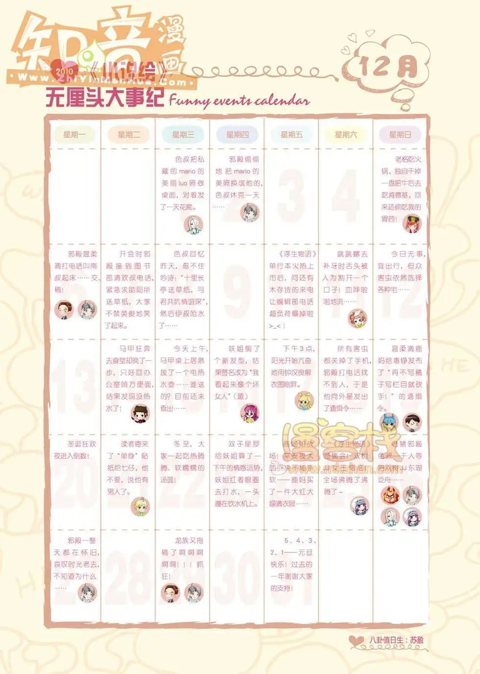 20期