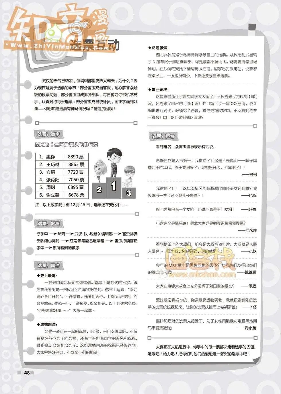 20期