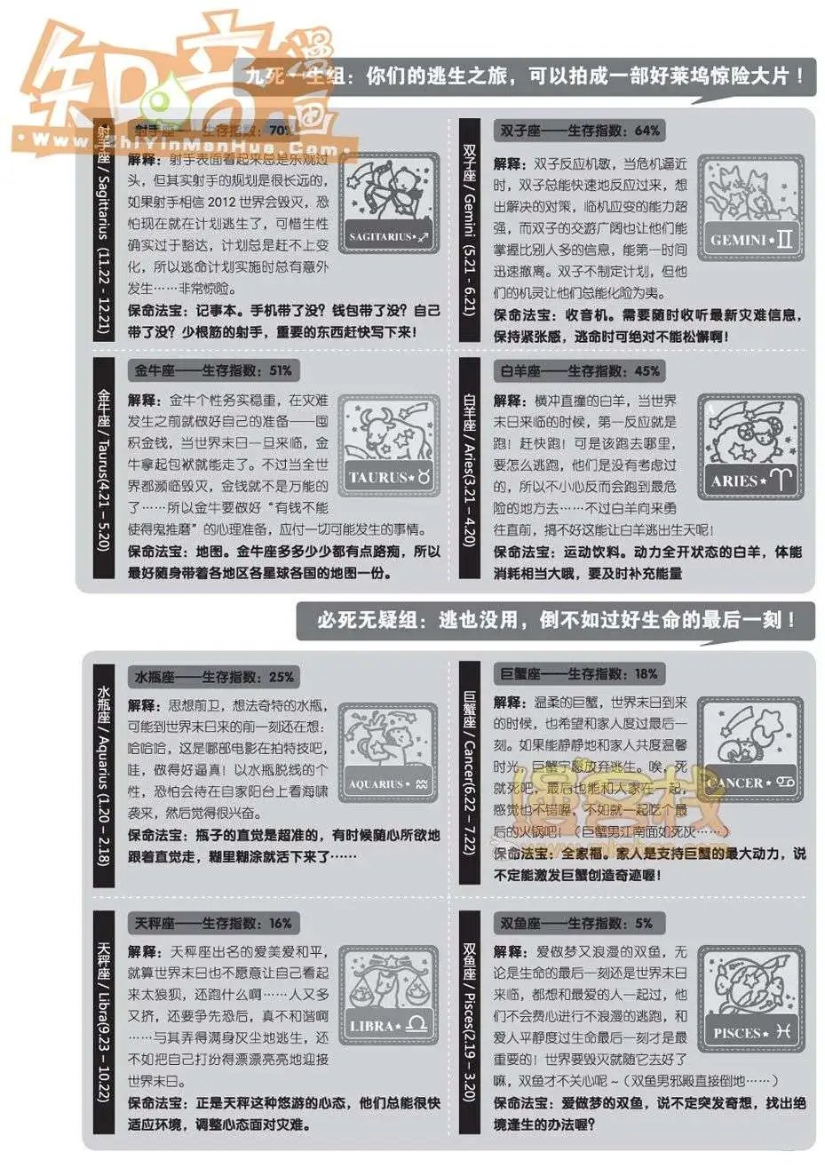 11期