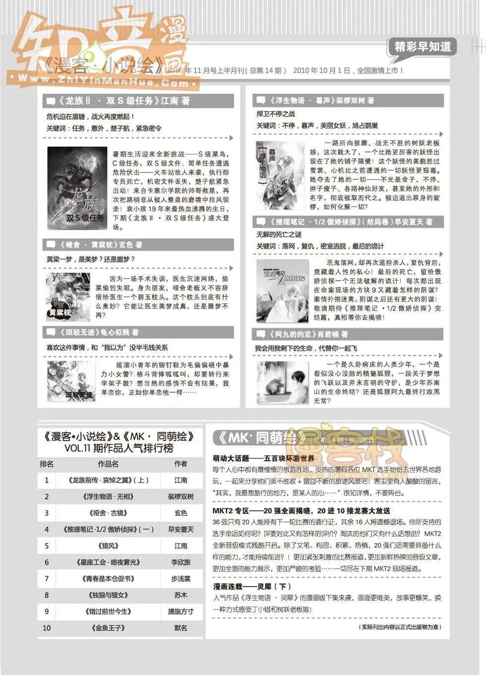 13期