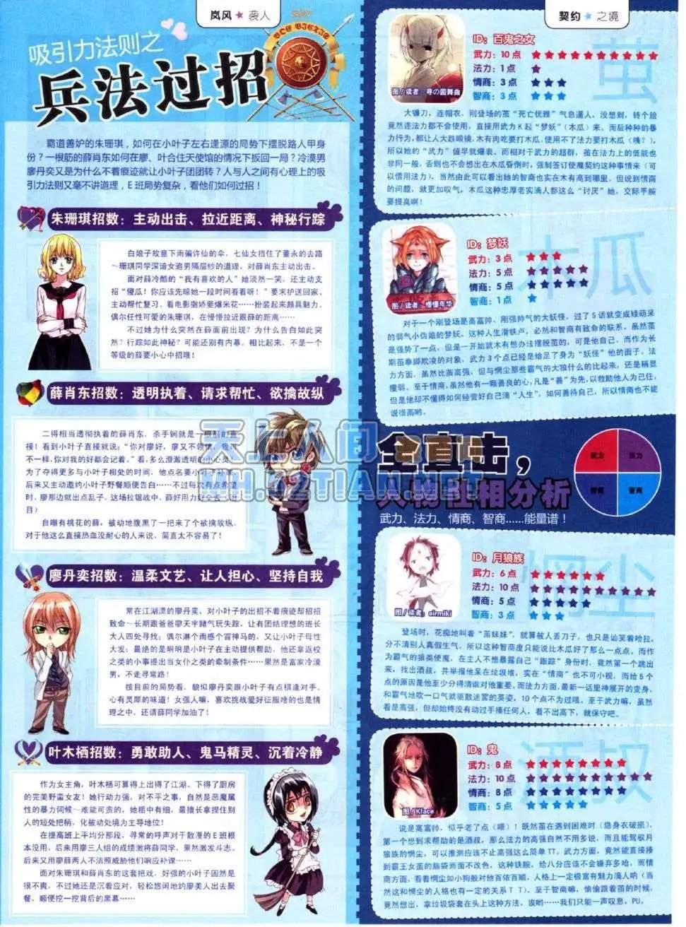 第224期