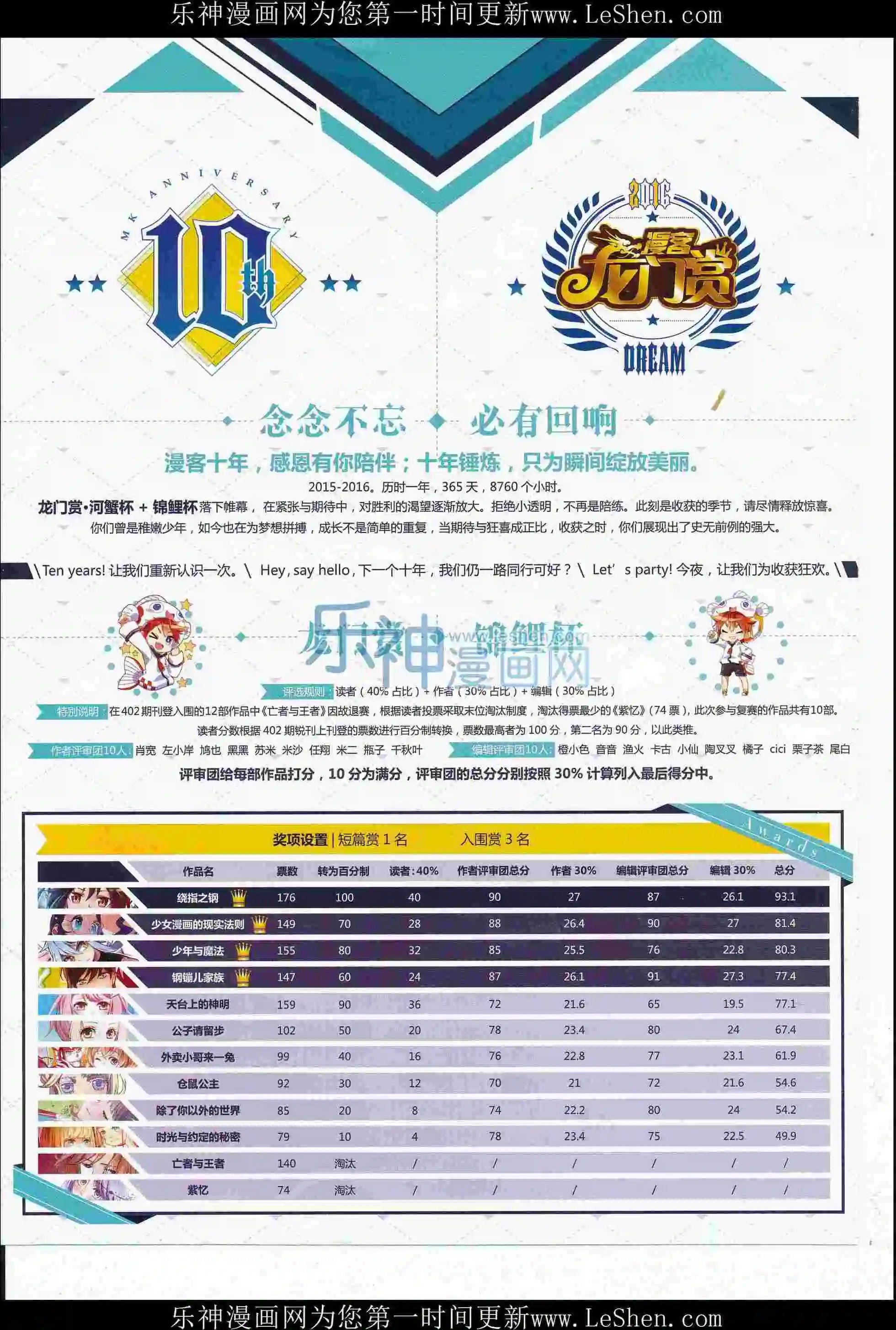 第405期