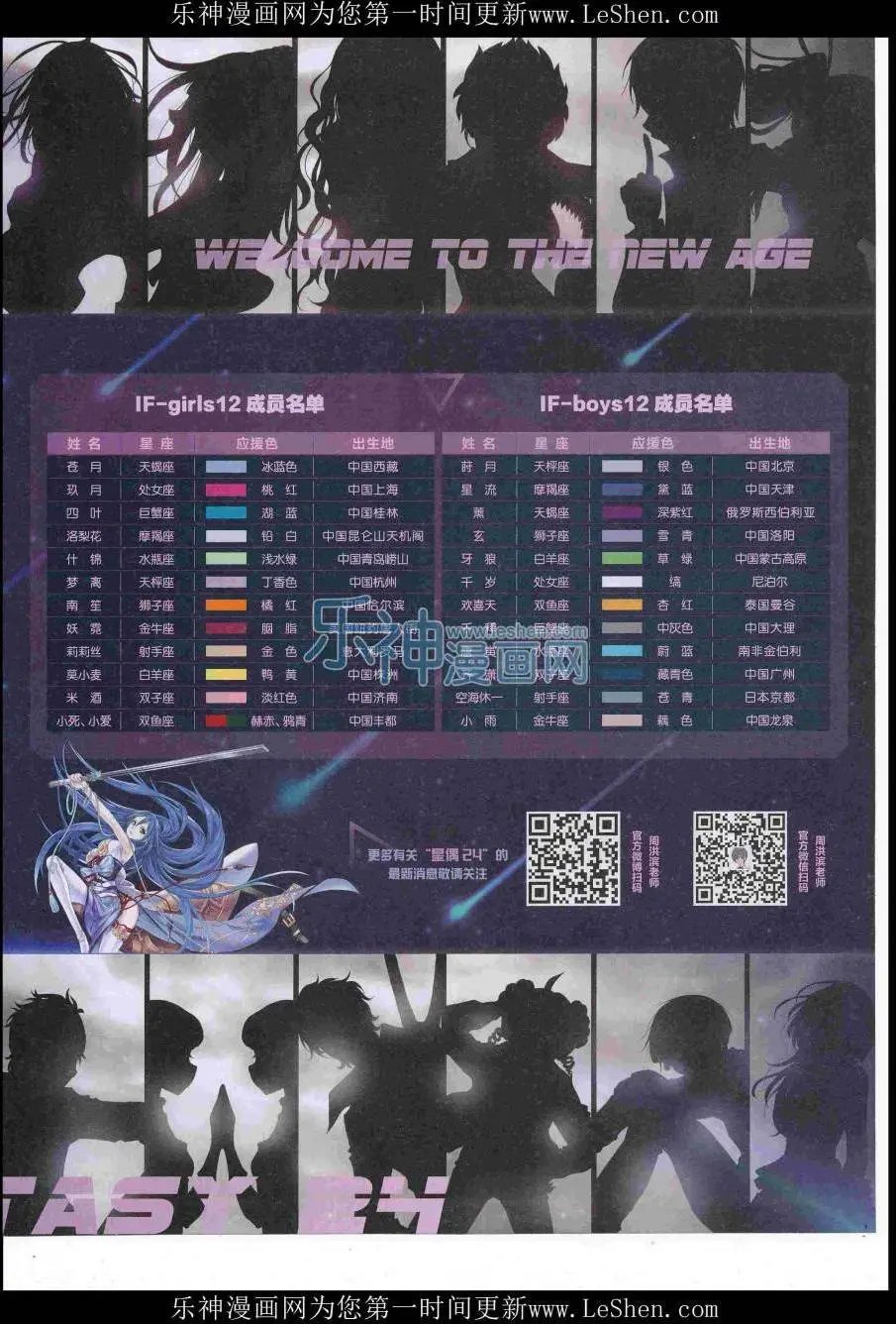 第422期