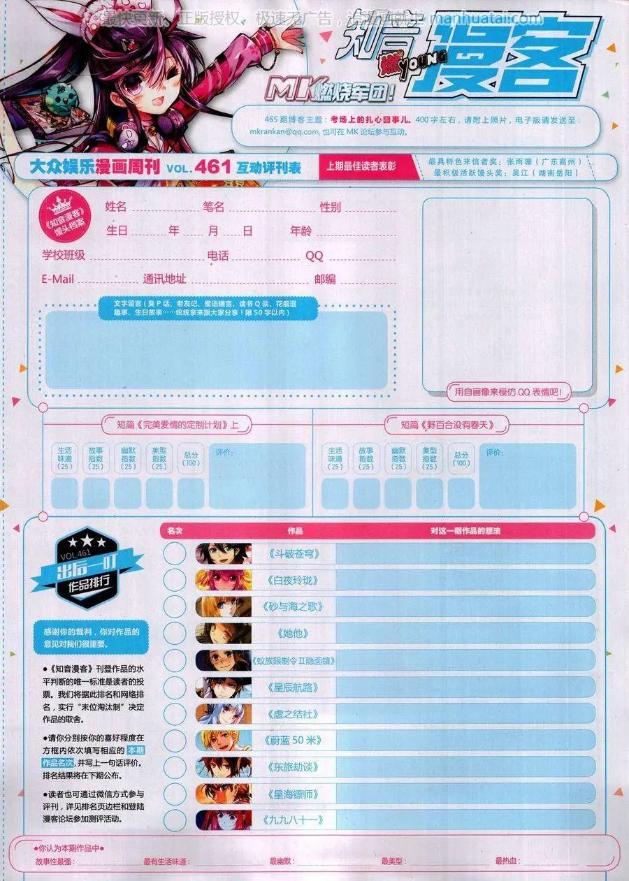 第461期