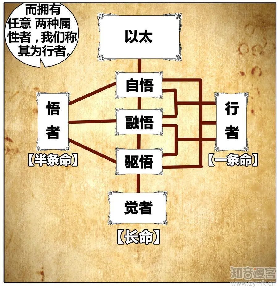 第471期