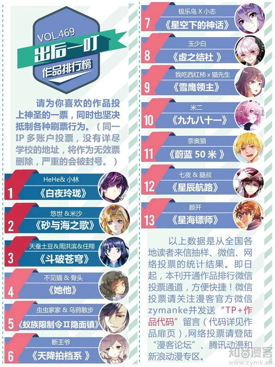 第473期