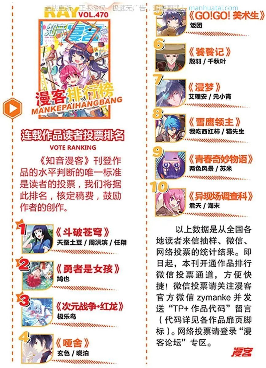 第474期