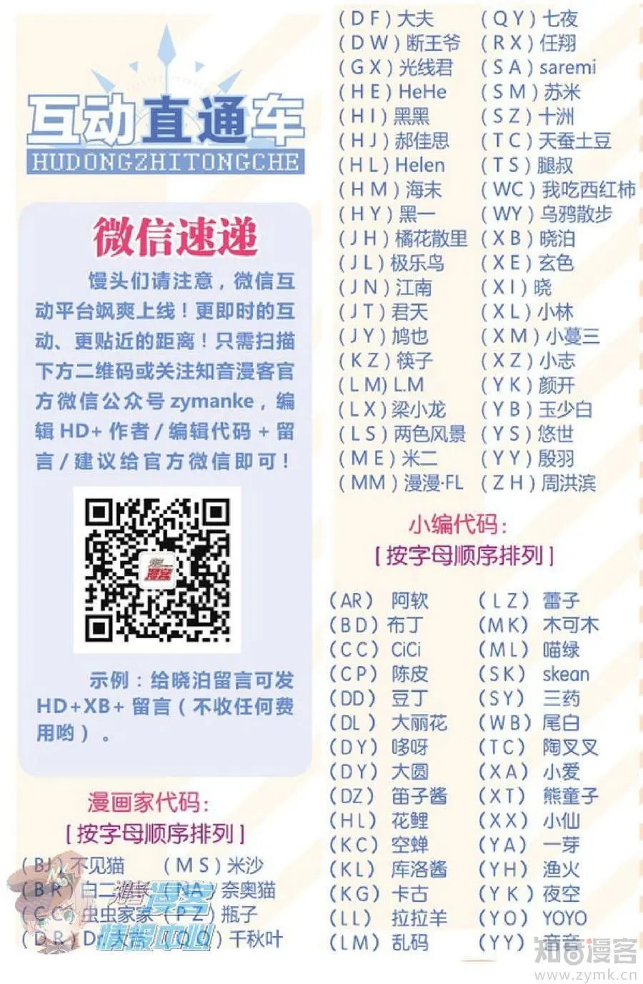 第477期