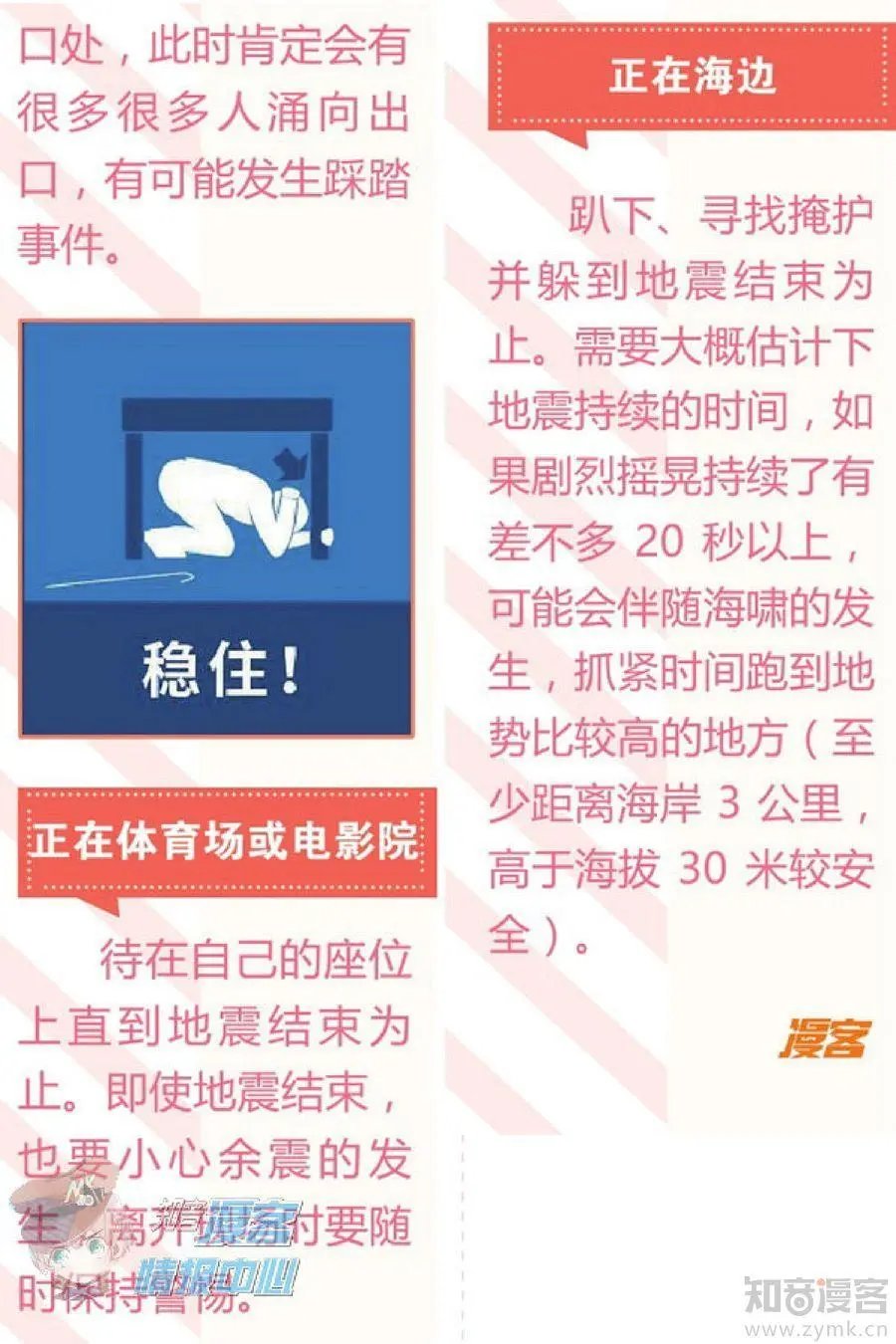 第477期