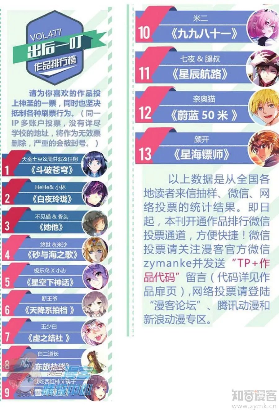 第481期