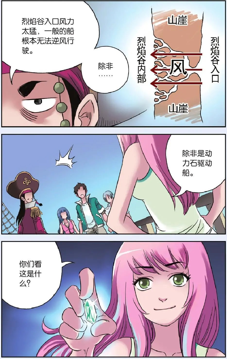 第53回
