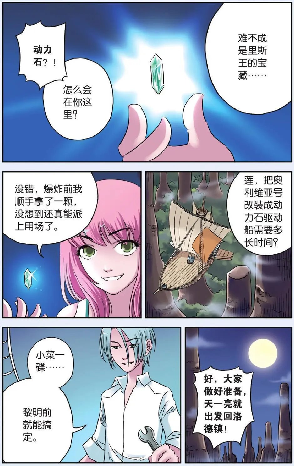 第53回