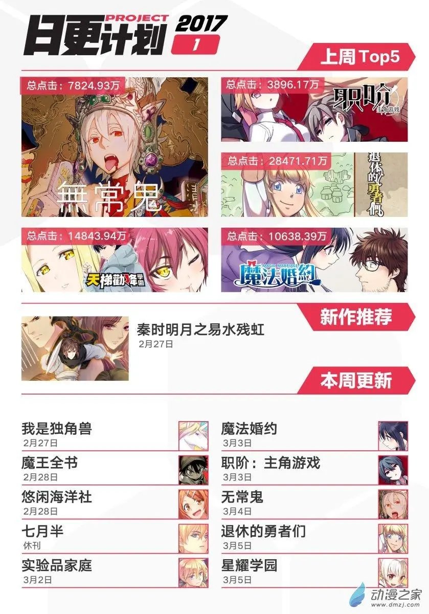 第02回