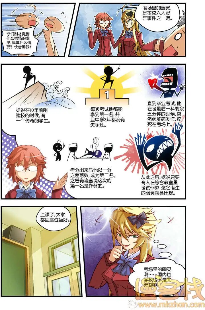 第2回