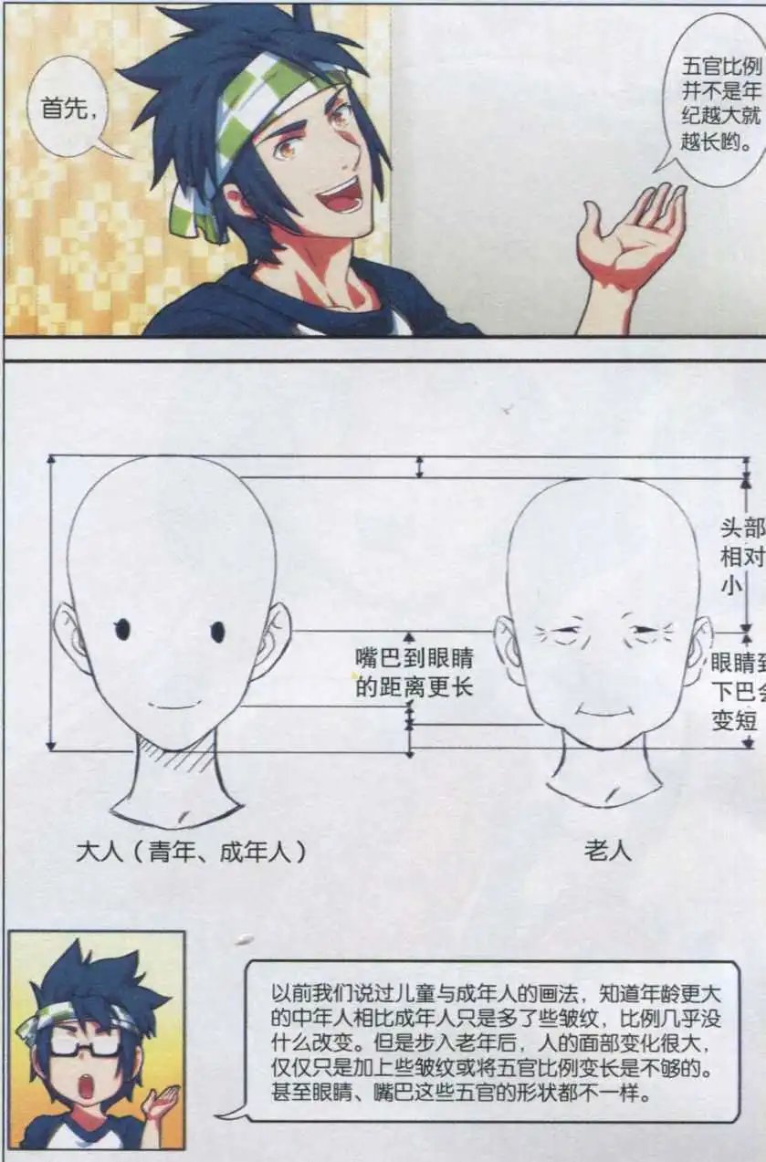 第11话 如何画爷爷，奶奶