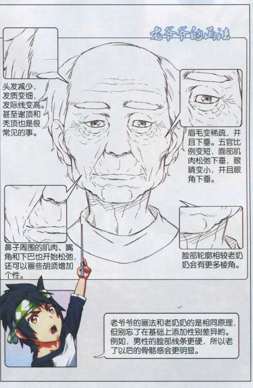 第11话 如何画爷爷，奶奶