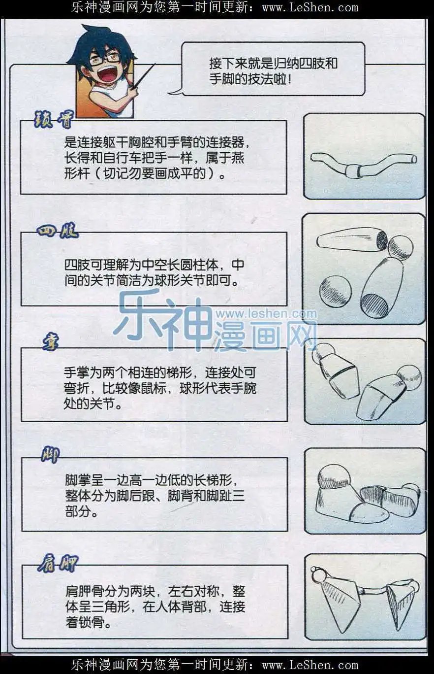 第13话 身体是几何体？