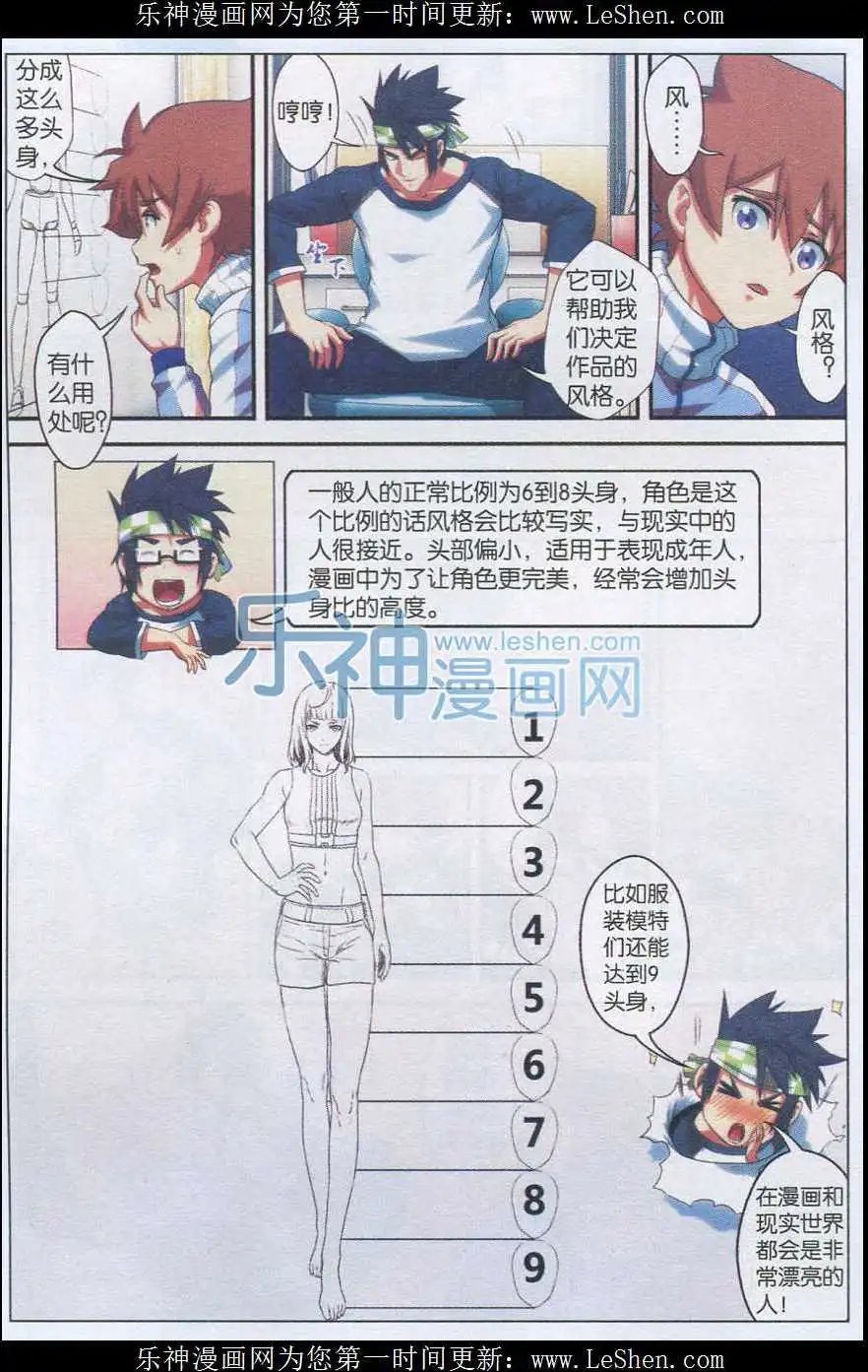 第14话 什么是头身比？