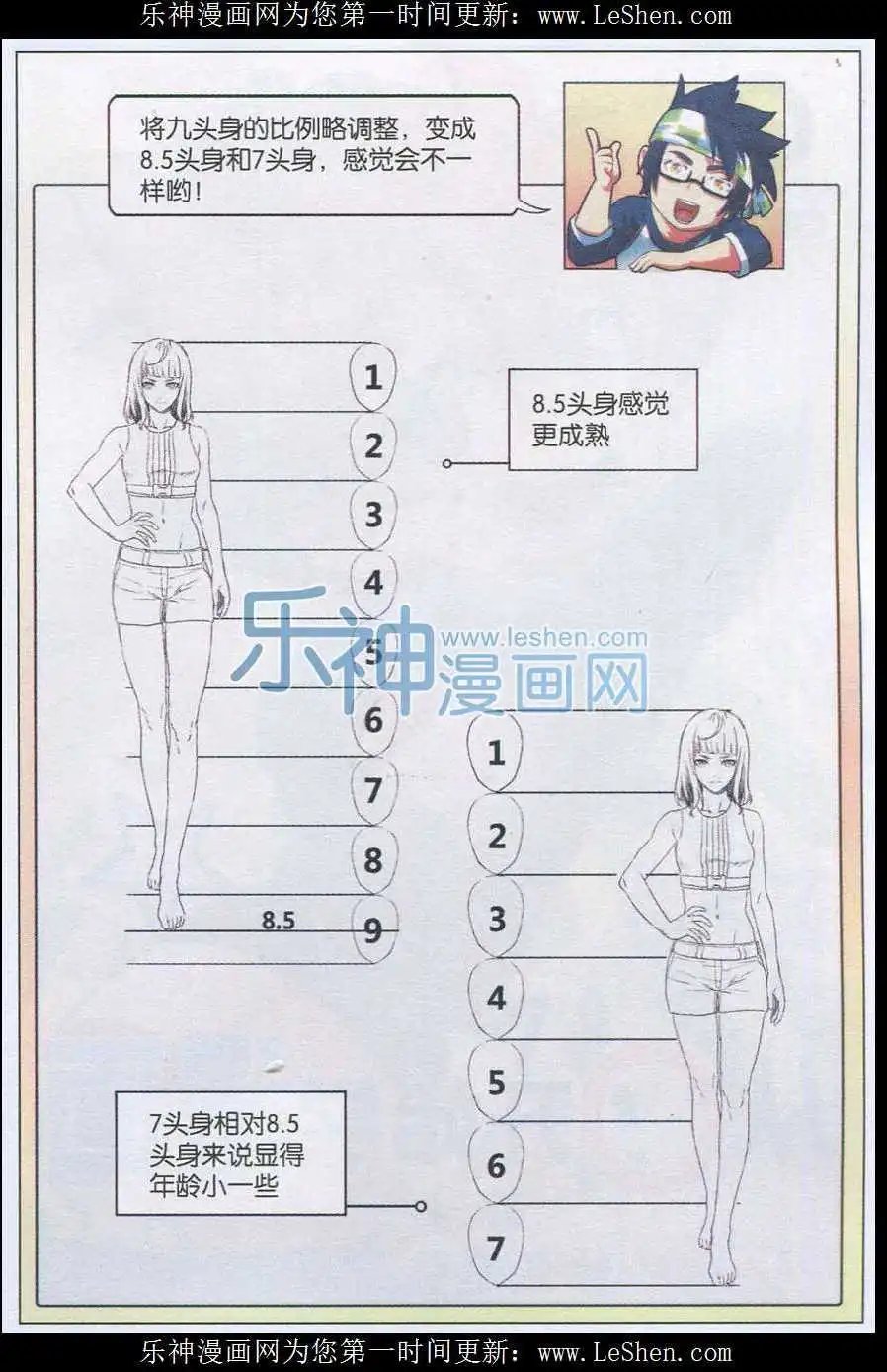 第14话 什么是头身比？