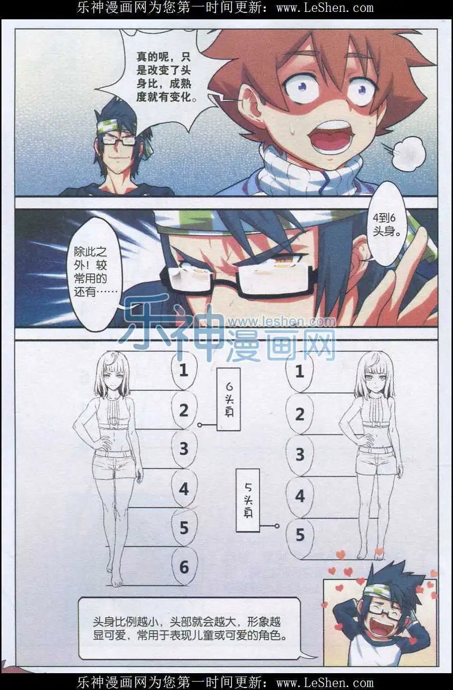 第14话 什么是头身比？