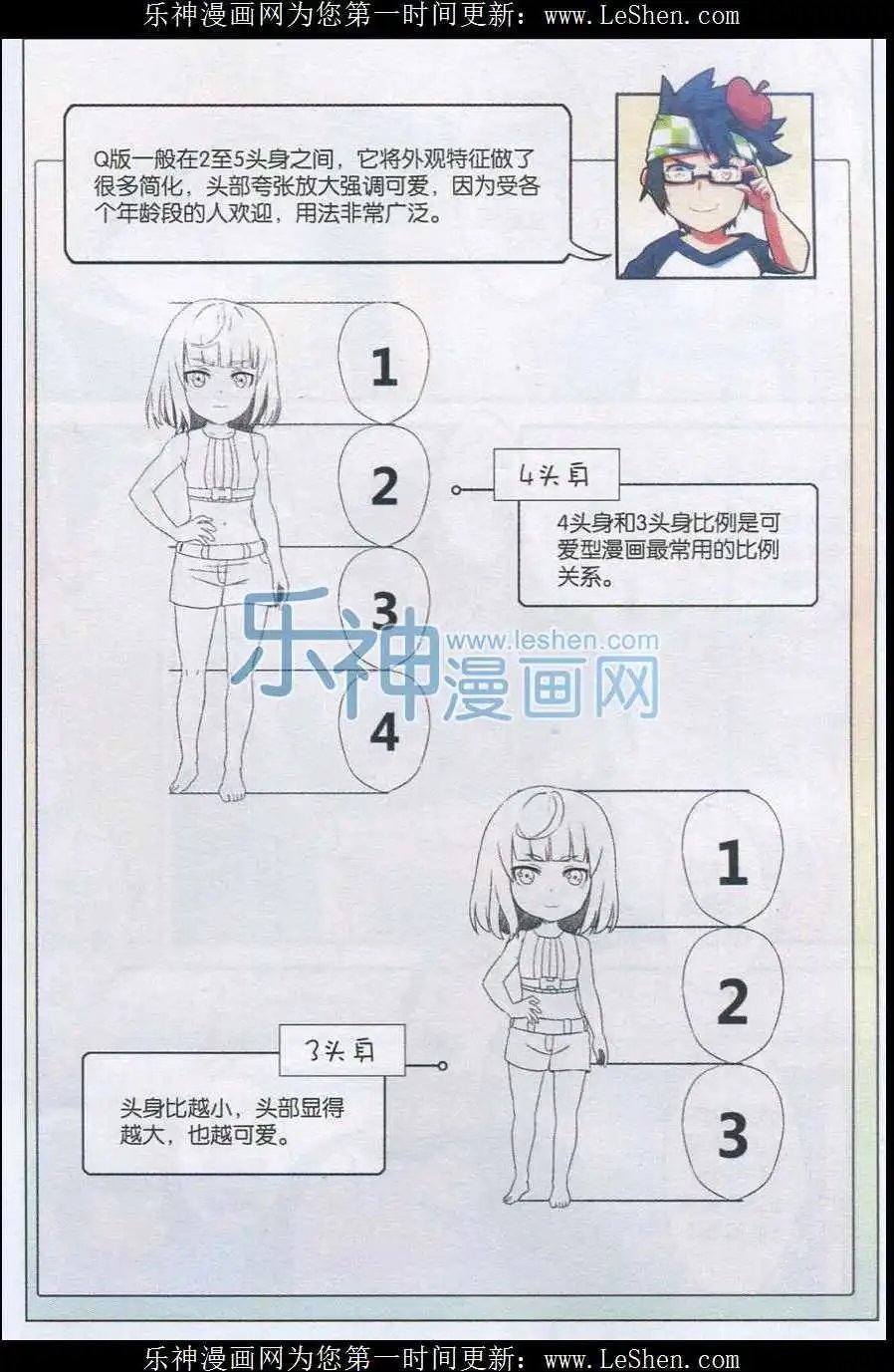 第14话 什么是头身比？