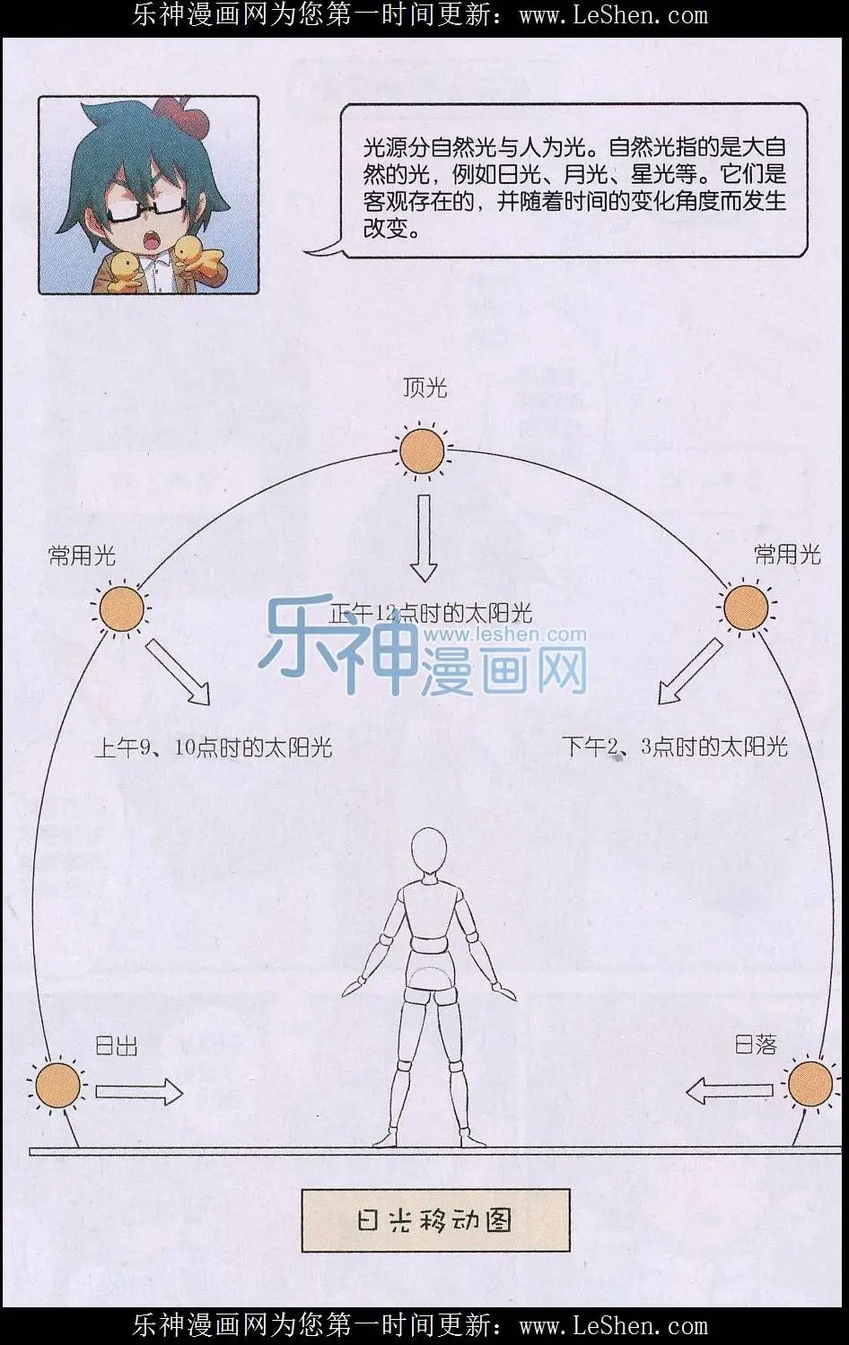 第19话 光影的应用（原理、表现、效果、物体篇）