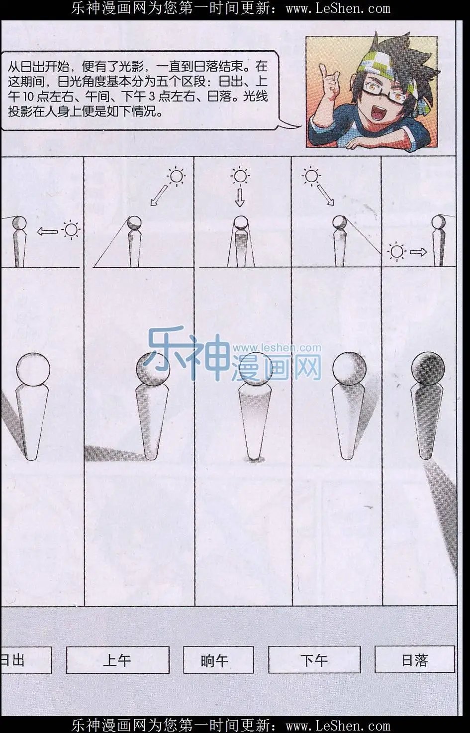 第19话 光影的应用（原理、表现、效果、物体篇）